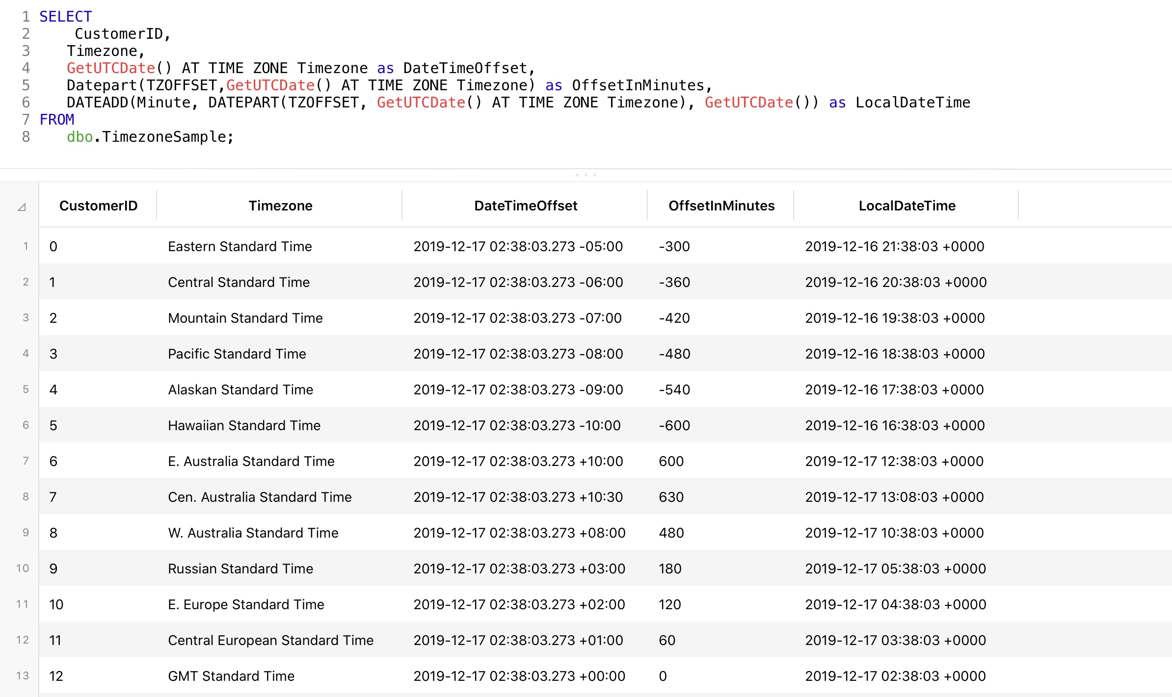 UTC to Timezone using At Time Zone option. – SQL Insights